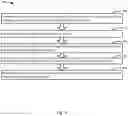 Fig. 04 - Secure backwards compatible orchestration of isolated guests