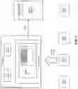 Fig. 04 - Address translation technologies