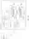 Fig. 07 - Database syncing