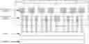 Fig. 01 - DEDUPLICATION STORAGE METHOD, DEDUPLICATION STORAGE CONTROL DEVICE, AND DEDUPLICATION STORAGE SYSTEM