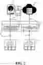 Fig. 03 - Metadata-driven tiered storage