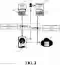 Fig. 04 - Metadata-driven tiered storage