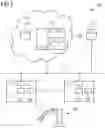 Fig. 02 - STORAGE OF MEASUREMENT DATASETS AND DISTRIBUTED DATABASES