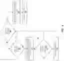 Fig. 09 - Indexing for evolving large-scale datasets in multi-master hybrid transactional and analytical processing systems