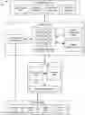 Fig. 01 - Systems, devices, and methods for content indexing and querying in a search system