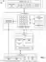 Fig. 02 - Systems, devices, and methods for content indexing and querying in a search system