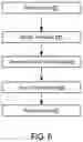Fig. 07 - Systems, devices, and methods for content indexing and querying in a search system
