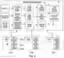 Fig. 05 - Systems and methods for determining a communication channel based on a status of a node profile determined using electronic activities