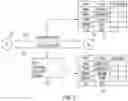 Fig. 09 - Systems and methods for determining a communication channel based on a status of a node profile determined using electronic activities