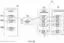 Fig. 18 - Systems and methods for determining a communication channel based on a status of a node profile determined using electronic activities