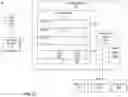 Fig. 30 - Systems and methods for determining a communication channel based on a status of a node profile determined using electronic activities