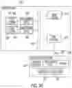 Fig. 32 - Systems and methods for determining a communication channel based on a status of a node profile determined using electronic activities