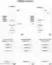 Fig. 01 - Social Network Based Event Verification