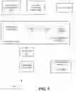 Fig. 02 - Systems for enabling tokenized wearable devices