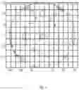 Fig. 06 - Process window identifier