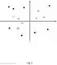 Fig. 07 - Process window identifier