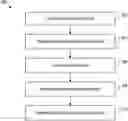 Fig. 01 - Training more secure neural networks by using local linearity regularization