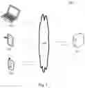 Fig. 02 - Method and apparatus for producing order