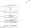 Fig. 01 - PERSONALIZED PRODUCT REVIEW SYSTEM