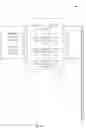 Fig. 11 - PERSONALIZED PRODUCT REVIEW SYSTEM