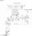 Fig. 01 - Intelligent preprocessing routing to decisioning services