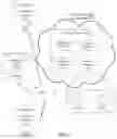 Fig. 11 - Intelligent preprocessing routing to decisioning services