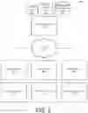 Fig. 02 - Gaming device docking station for authorized game play