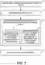 Fig. 08 - Automatically executing operations sequences