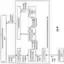 Fig. 17 - AUTOMATIC MEDICAL SCAN TRIAGING SYSTEM AND METHODS FOR USE THEREWITH
