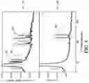 Fig. 07 - Image sensing device and manufacturing method thereof
