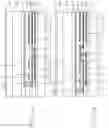 Fig. 15 - Display Device
