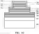 Fig. 08 - Structure and formation method of semiconductor device with capacitors