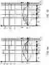 Fig. 06 - Three-phase, three-level inverters and methods for performing soft switching with phase synchronization