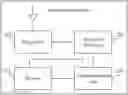 Fig. 01 - Contention window size determining method and apparatus