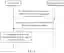 Fig. 06 - Contention window size determining method and apparatus