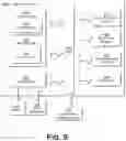 Fig. 11 - CROSS-CLUSTER DIRECT SERVER RETURN WITH ANYCAST RENDEZVOUS IN A CONTENT DELIVERY NETWORK (CDN)