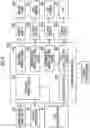 Fig. 07 - Stop control device, stop control method, stop control program, exposure control device, exposure control method, exposure control program, interchangeable lens, camera main body, and camera