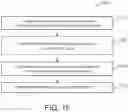 Fig. 12 - METHOD AND APPARATUS FOR VIDEO ENCODING AND DECODING BASED ON BLOCK SHAPE
