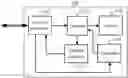 Fig. 01 - IMAGE PROCESSING
