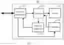 Fig. 03 - IMAGE PROCESSING