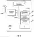 Fig. 09 - Synchronous communications mode detection for unlicensed spectrum