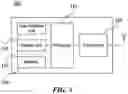 Fig. 04 - Wireless communication method and wireless communication device for broadband link configuration