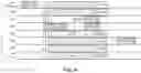 Fig. 17 - Wireless communication method and wireless communication device for broadband link configuration
