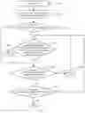 Fig. 05 - Communications method, apparatus, and system to support slot aggregation