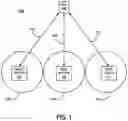 Fig. 02 - Method for sending uplink interference indicator from neighbor cells to unmanned aerial vehicles