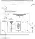 Fig. 01 - Multimode commissioning switch powered by ground leakage current
