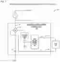Fig. 02 - Multimode commissioning switch powered by ground leakage current