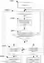 Fig. 01 - Resettable lighting system and method