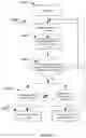 Fig. 03 - Resettable lighting system and method