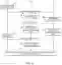 Fig. 14 - Lighting fixture that transmits switch module information to form lighting networks